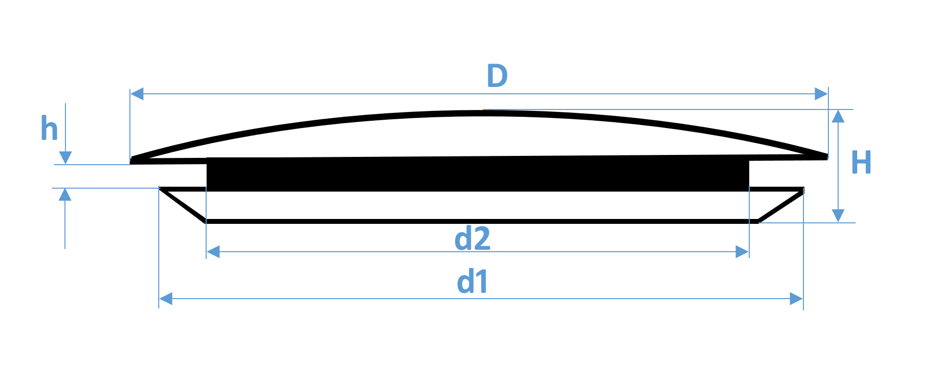 FULHANY Karosseriestopfen 10-teilig - Wasserdichte Gummistopfen Für Unterboden & Chassis
